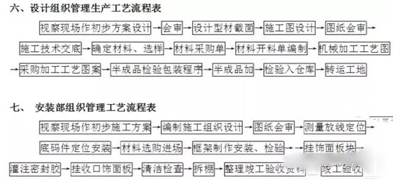 极悦