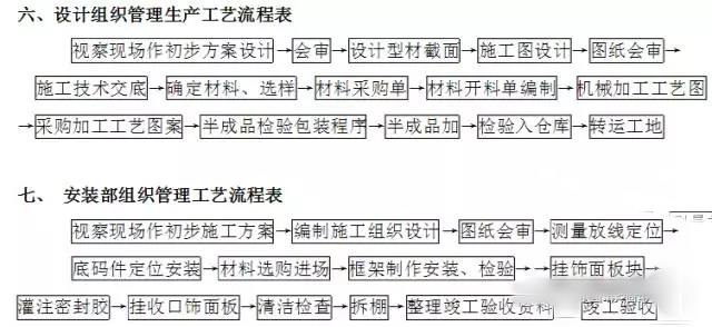 极悦