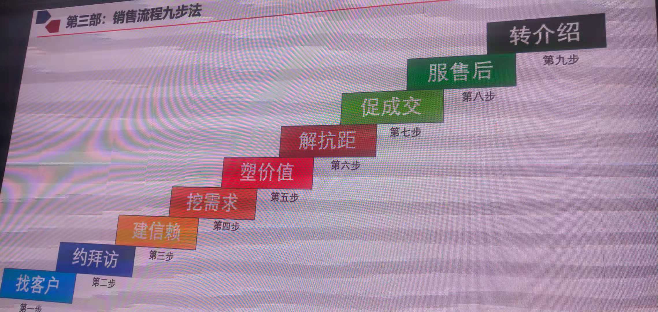 第七届牛商争霸赛-极悦公司